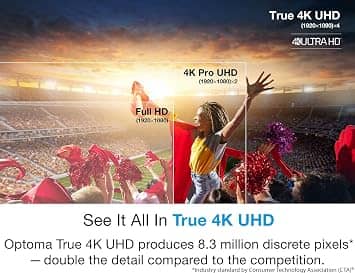 Optoma UHD38-cr Projectors Refurbished - Excellent