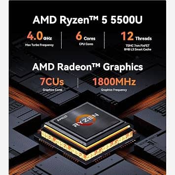 Beelink EQR5 Computers New