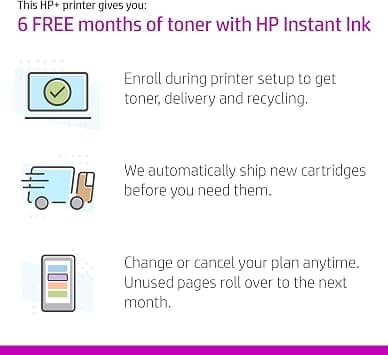 HP MFP M234dwe Printers Refurbished - Excellent