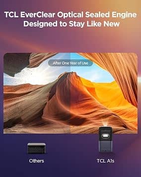 TCL A1s Projectors New