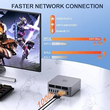 Beelink EQR6 Computers New