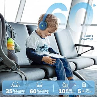 iClever BTH20 Headphones & Earbuds Blue New