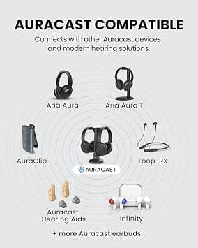 Avantree Duet Aura Headphones & Earbuds Black New