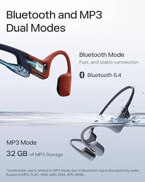 Shokz OpenSwim Pro Headphones & Earbuds White New