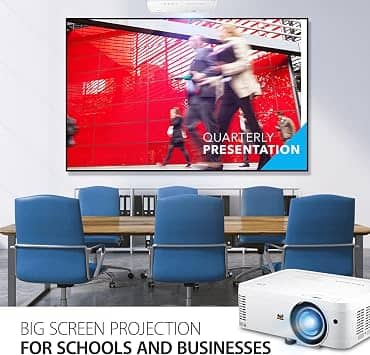 ViewSonic LS550WH Projectors New