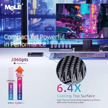 MeLE Cyber X1 Computers New