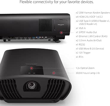 ViewSonic X100-4K Projectors New