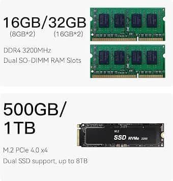 Beelink EQi12 Computers New