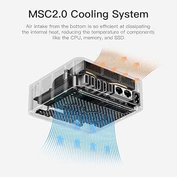 Beelink EQR5 Computers New