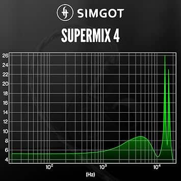 Linsoul SIMGOT-SuperMix4 Headphones & Earbuds Black New