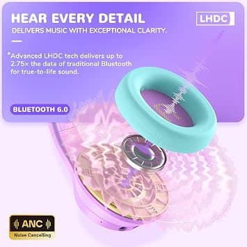 iClever Auraa Headphones & Earbuds Purple New