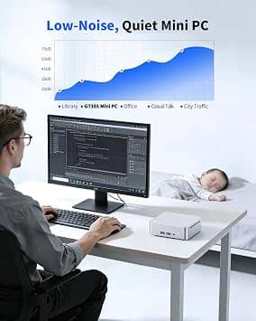 Getorli GT101 Computers New