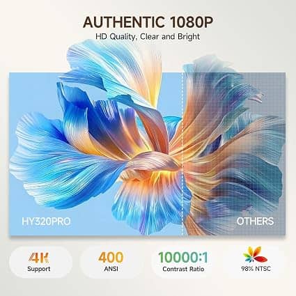 Magcubic HY320Pro Projectors New