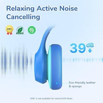 EarFun K4NC Headphones & Earbuds Blue New