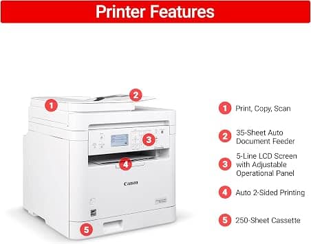 Canon imageCLASS MF284dw Printers New