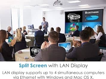Optoma EH465 Projectors New