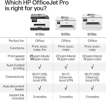 HP OfficeJet Pro 9720e WF AiO Printers New