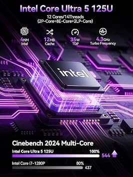 GMKtec K15 Computers New