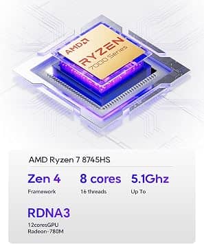 AOOSTAR GEM12 MAX Computers New