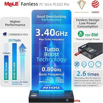 MeLE PCG02 Pro Computers New