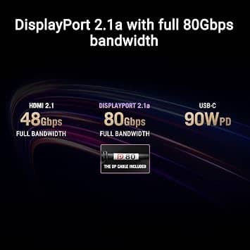 ASUS PG32UCDM3 Monitors New