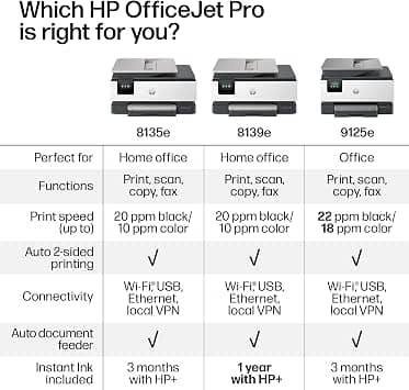 HP 8139e Printers New