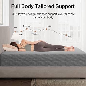 Novilla NAMMV24 Mattresses New Full 10"