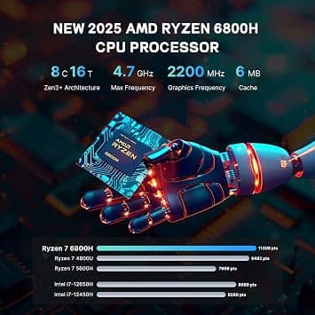 origimagic N2 Pro Computers New