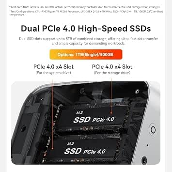 Beelink SER9 PRO Computers New