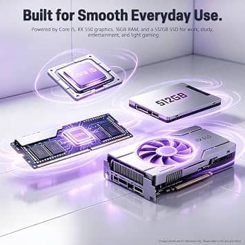 ZER-LON AOV550 Computers New