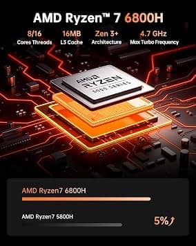 KAMRUI H1 Computers New