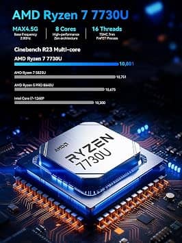 GMKtec M5 Ultra Computers New