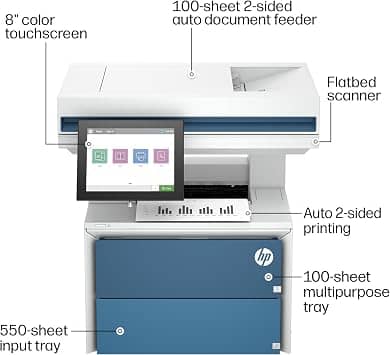 HP LaserJet Enterprise MFP 5602dn Printers New
