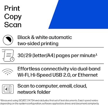 HP M234sdw (Adds Auto Doc Feeder) Printers New