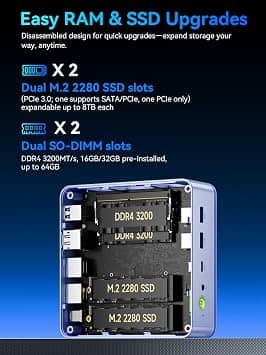 GMKtec M5 Ultra Computers New