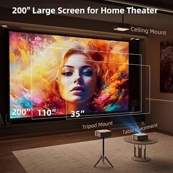 FUDONI GC666 Projectors New