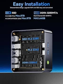GMKtec M3 Ultra Computers New