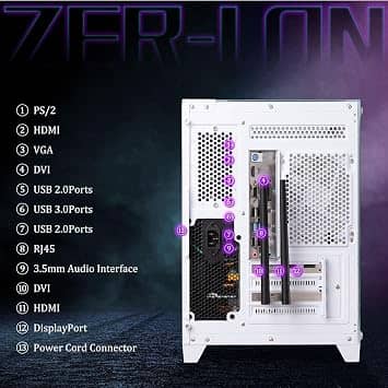 ZER-LON AOV1050Ti Computers New