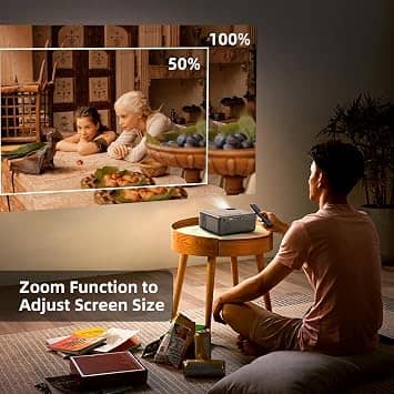 FUDONI GC666 Projectors New