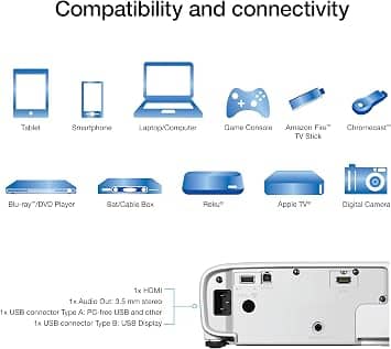 Epson HC880X Projectors New