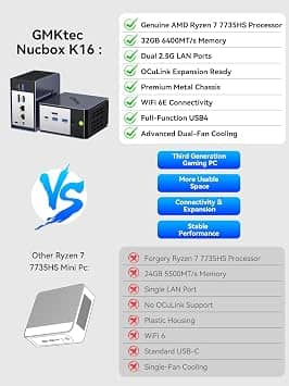 GMKtec K16 Computers New