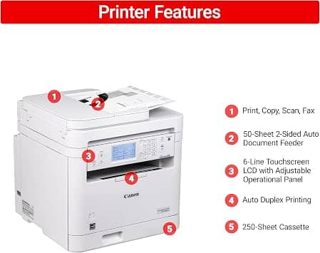 Canon imageCLASS MF289dw Printers New