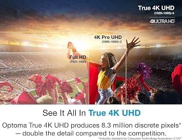 Optoma UHZ50e Projectors New