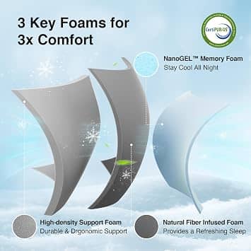 Novilla NAMMV24 Mattresses New Twin 6"