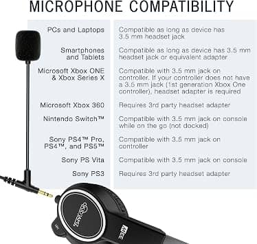 MEE audio HP-KJ35M-BK Headphones & Earbuds Black New