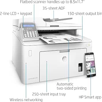 HP M148fdw - Print, Scan, Copy, Fax Printers Used - Like New