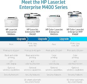 HP Premium Printers New