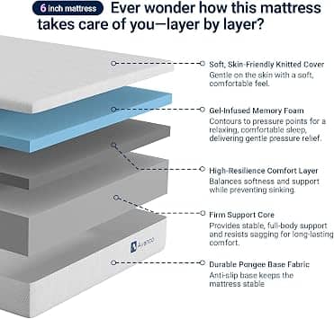 Avenco Gel Memory Foam Mattress Mattresses New Full 12"
