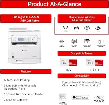 Canon imageCLASS MF284dw Printers New