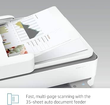 HP Envy 6455e Printers New
